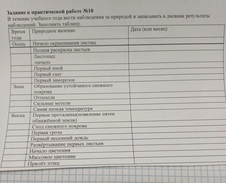 Фото задания: Задание к практической работе №10 В течение учебного года вести наблюдения за природой и записывать в дневник результаты…