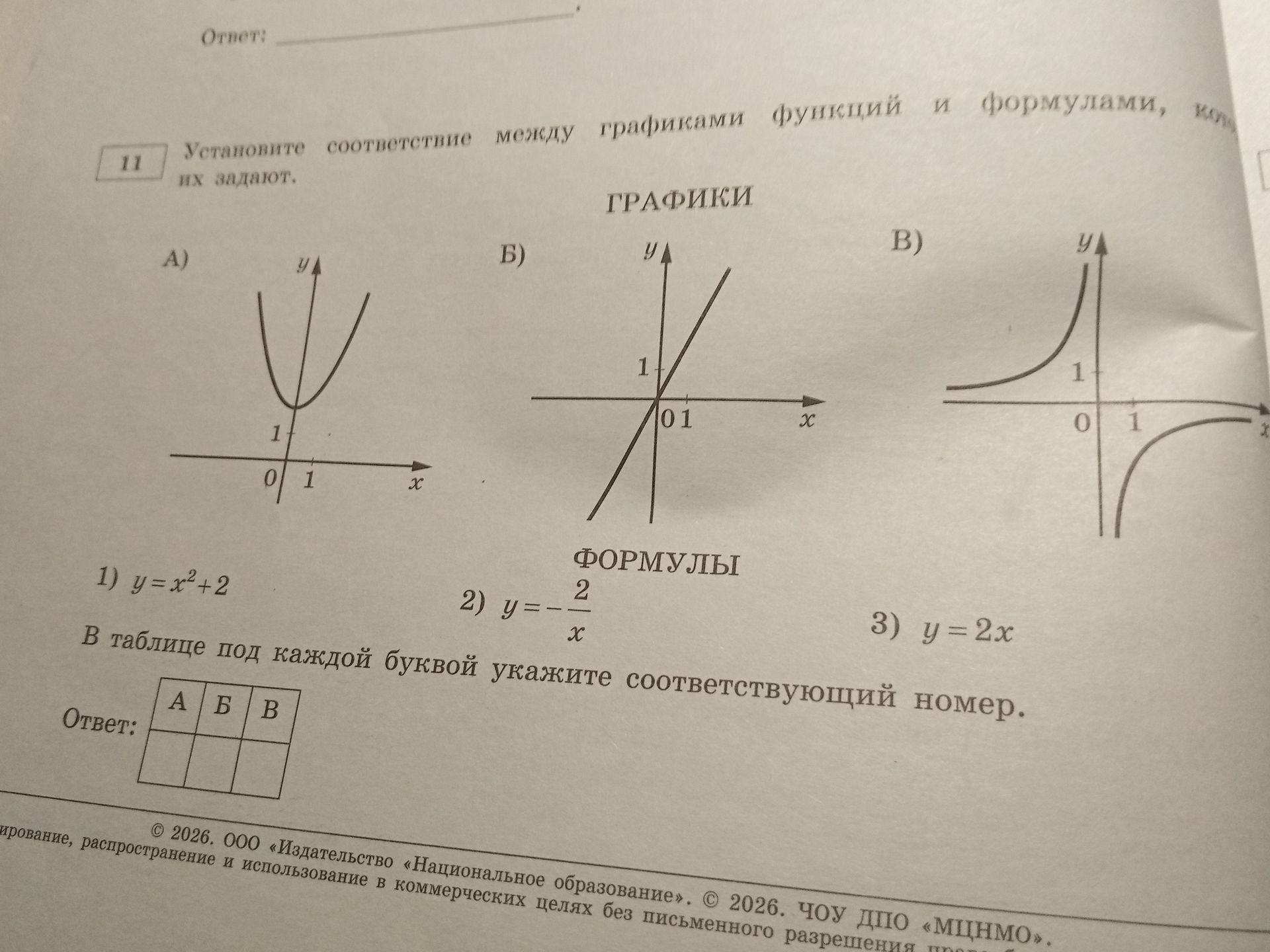 Фото задания: Установите соответствие между графиками функций и формулами, их задают. Графики: A) y = x^2 + 2 Б) y = -2/x B) y = 2x…