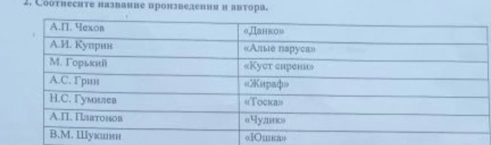 Фото задания: Соотнесите название произведения и автора.