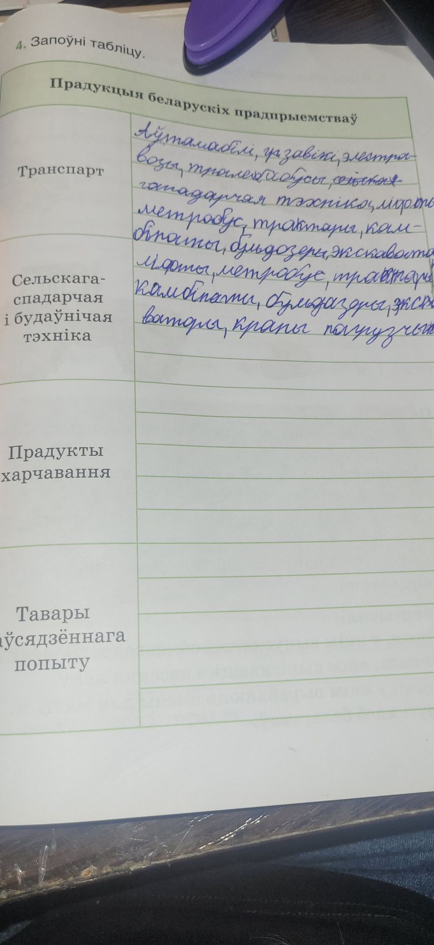 Фото задания: 4. Запоўні табліцу.