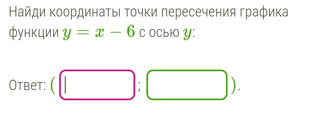 Фото задания: Найди координаты точки пересечения графика функции $y = x - 6$ с осью $y$: