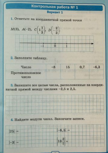 Фото задания: 1. Отметьте на координатной прямой точки M(3), A(-2), C(1 1/3), D(-2/3).
