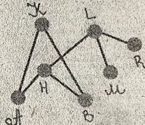 Фото задания: What are the labels of the nodes in the given diagram?