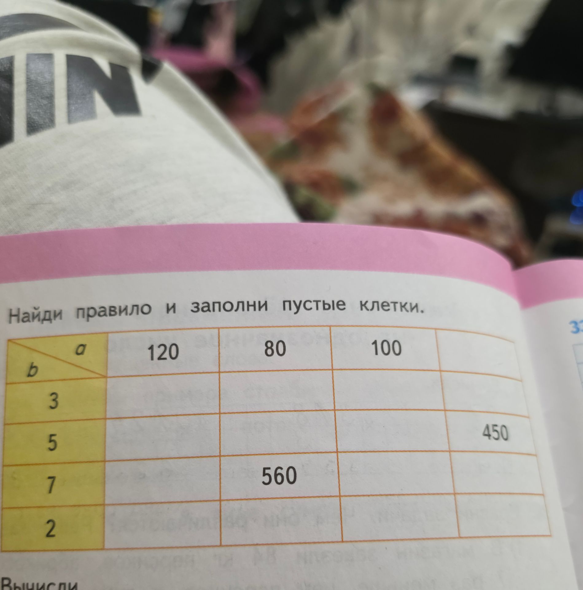Фото задания: Найди правило и заполни пустые клетки.