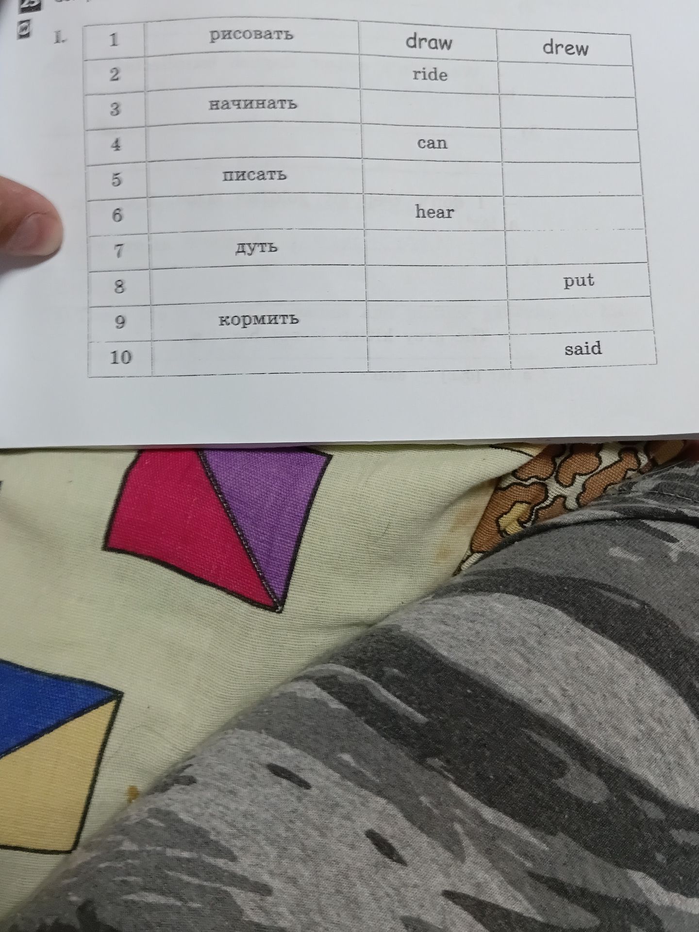 Фото задания: Fill in the table with Russian verbs and their English translations, including past tense where applicable. The table…