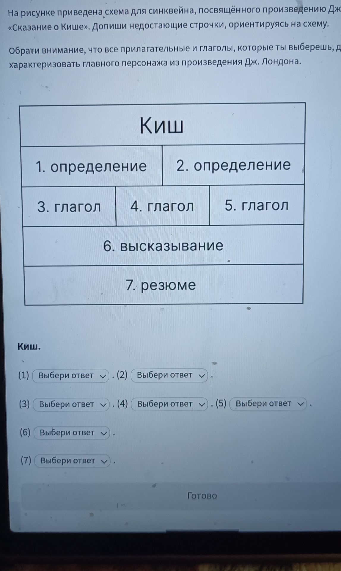 Фото задания: На рисунке приведена схема для синквейна, посвящённого произведению Дж. Лондона «Сказание о Кише». Допиши недостающие…