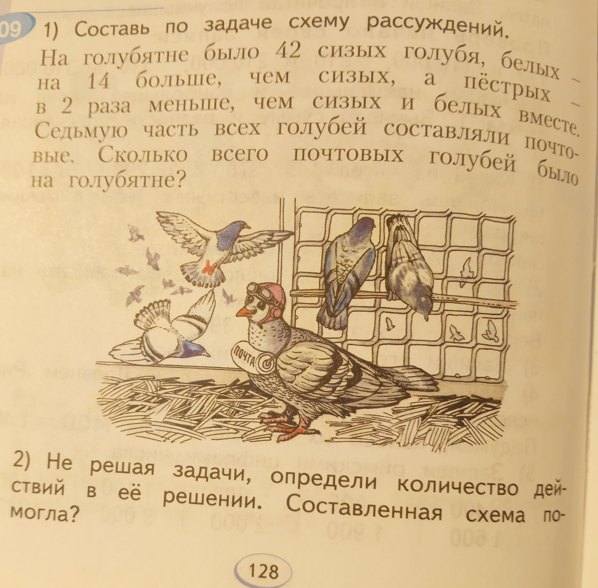 Фото задания: 2) Не решая задачи, определи количество действий в её решении. Составленная схема помогла?