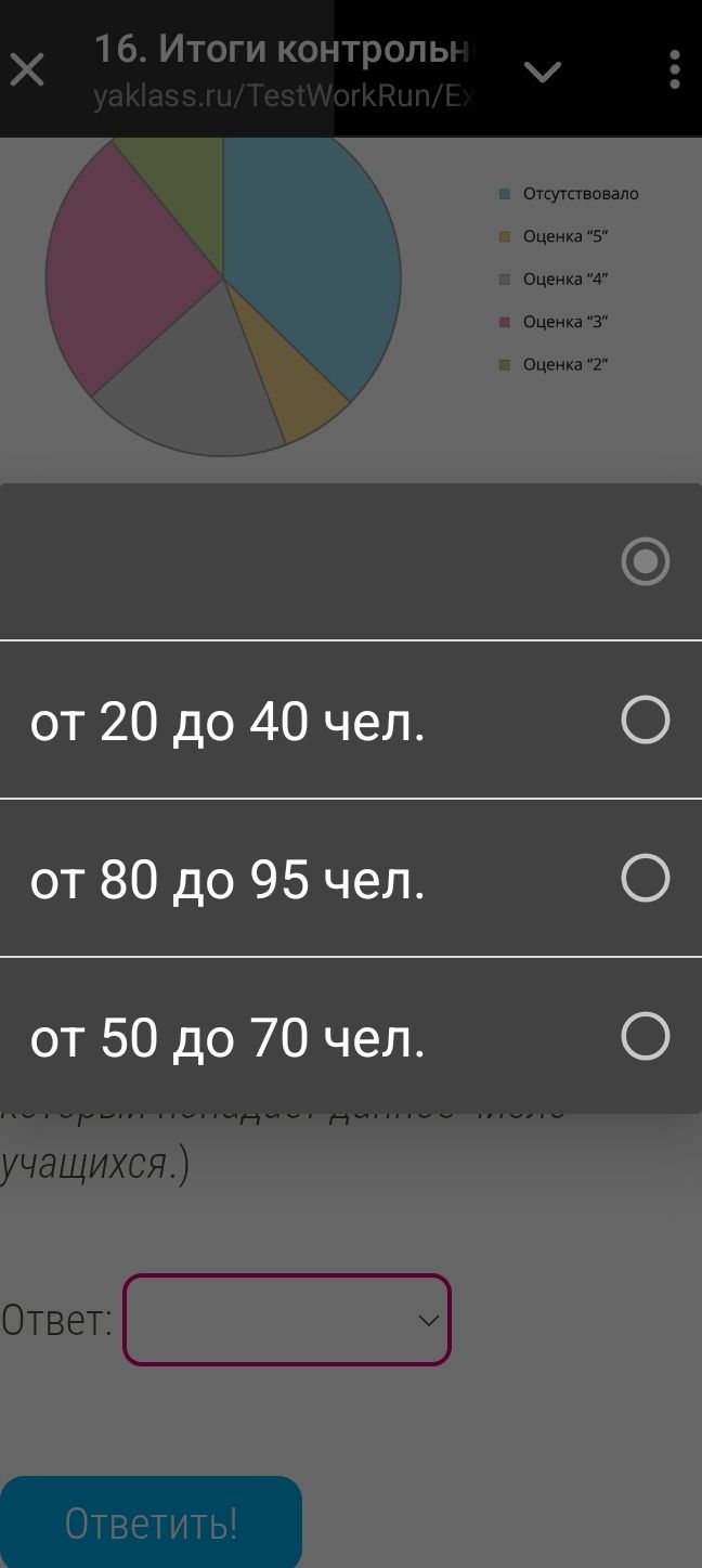 Фото задания: 16. Итоги контрольной работы.