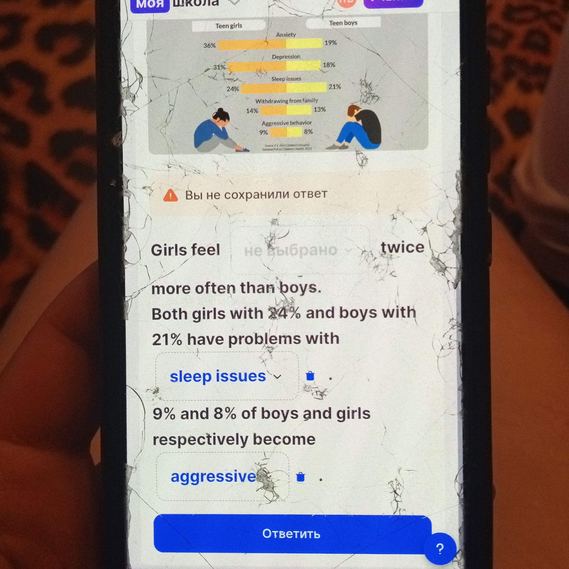 Фото задания: The image shows a survey result comparing teen girls and teen boys regarding anxiety, depression, sleep issues, withdrawing…