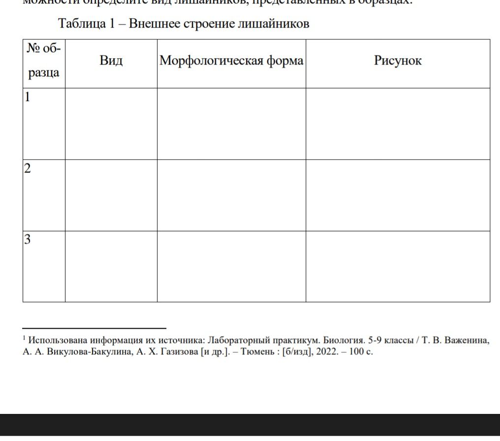 Фото задания: Table 1 - External structure of lichens