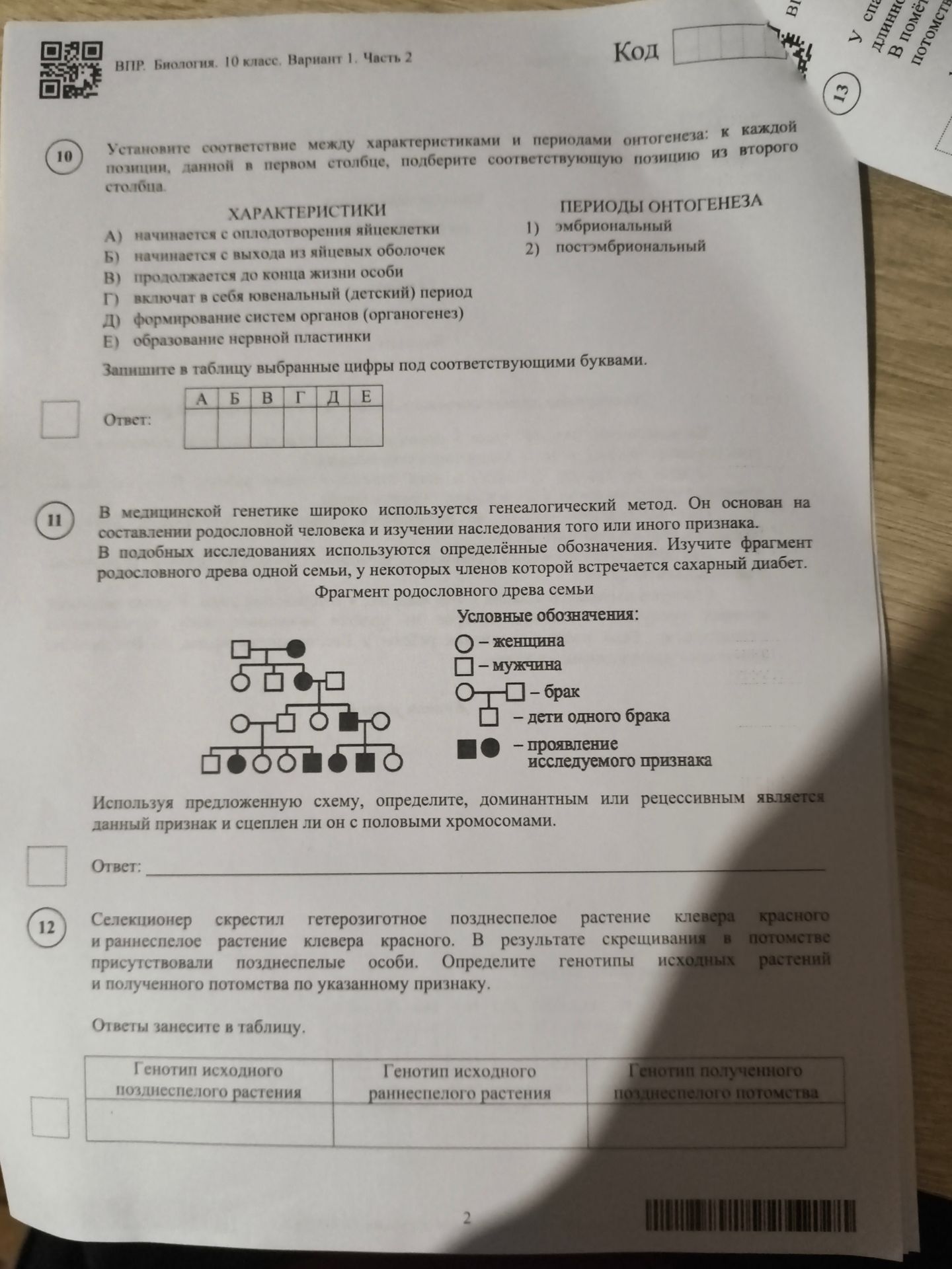 Фото задания: В медицинской генетике широко используется генеалогический метод. Он основан на составлении родословной человека и изучении…