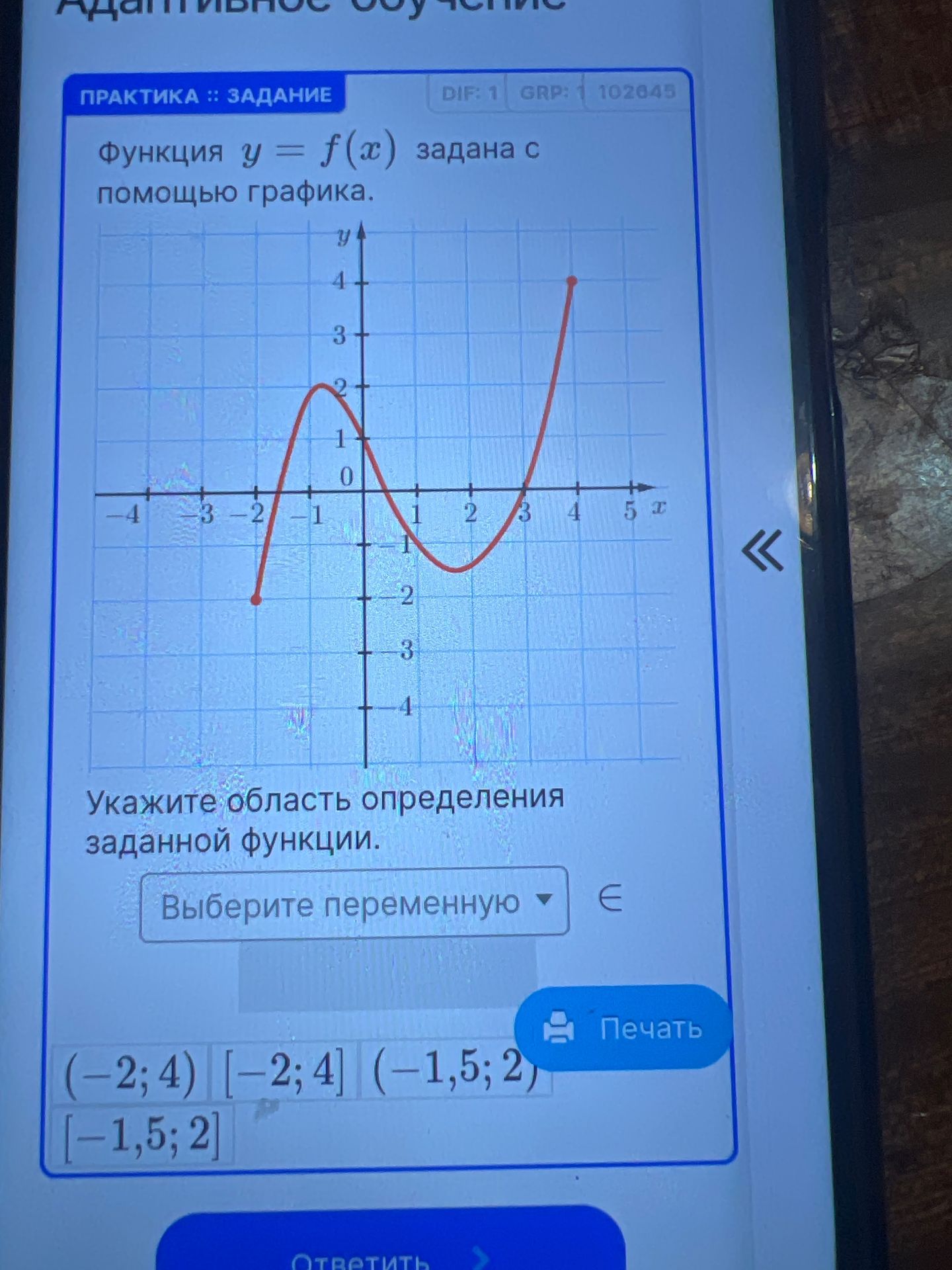 Фото задания: Функция y = f(x) задана с помощью графика. Укажите область определения заданной функции.