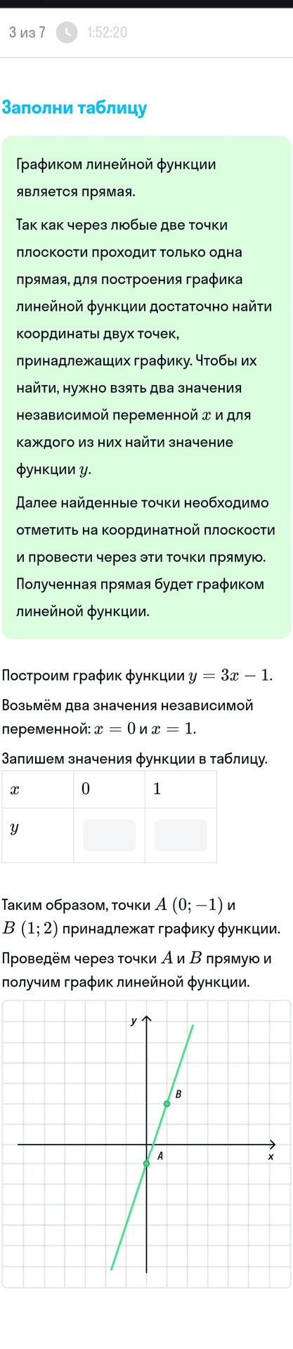 Фото задания: Заполни таблицу для графика функции y = 3x - 1, взяв значения x = 0 и x = 1.