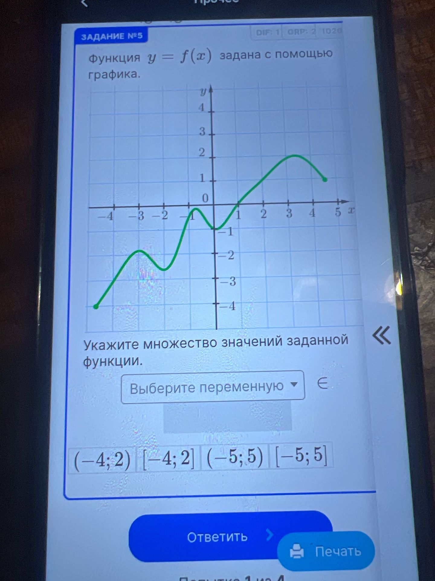 Фото задания: Функция y = f(x) задана с помощью графика. Укажите множество значений заданной функции.