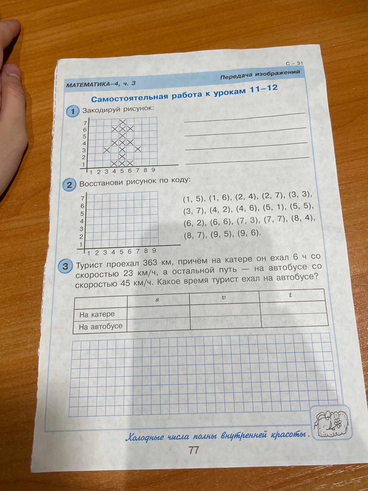Фото задания: 2. Восстанови рисунок по коду: