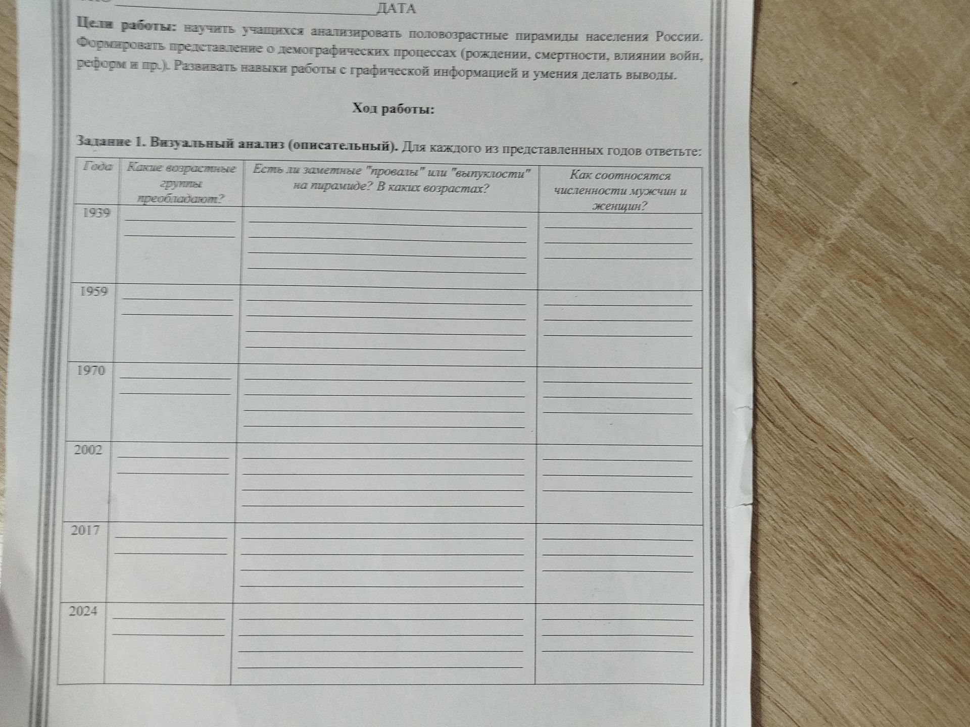 Фото задания: Задание 1. Визуальный анализ (описательный). Для каждого из представленных годов ответьте: Какие возрастные группы…