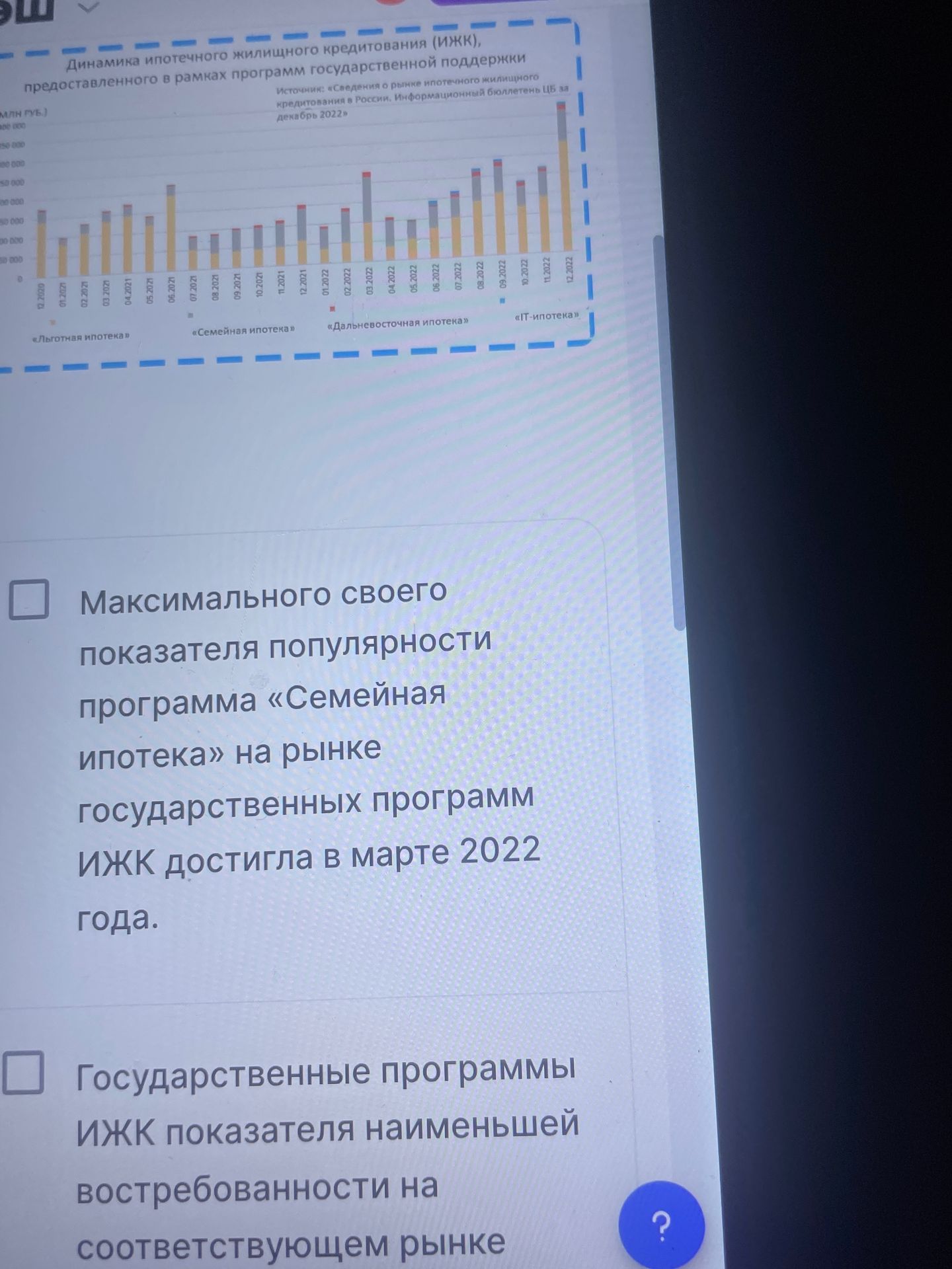 Фото задания: Максимального своего показателя популярности программа «Семейная ипотека» на рынке государственных программ ИЖК достигла в…
