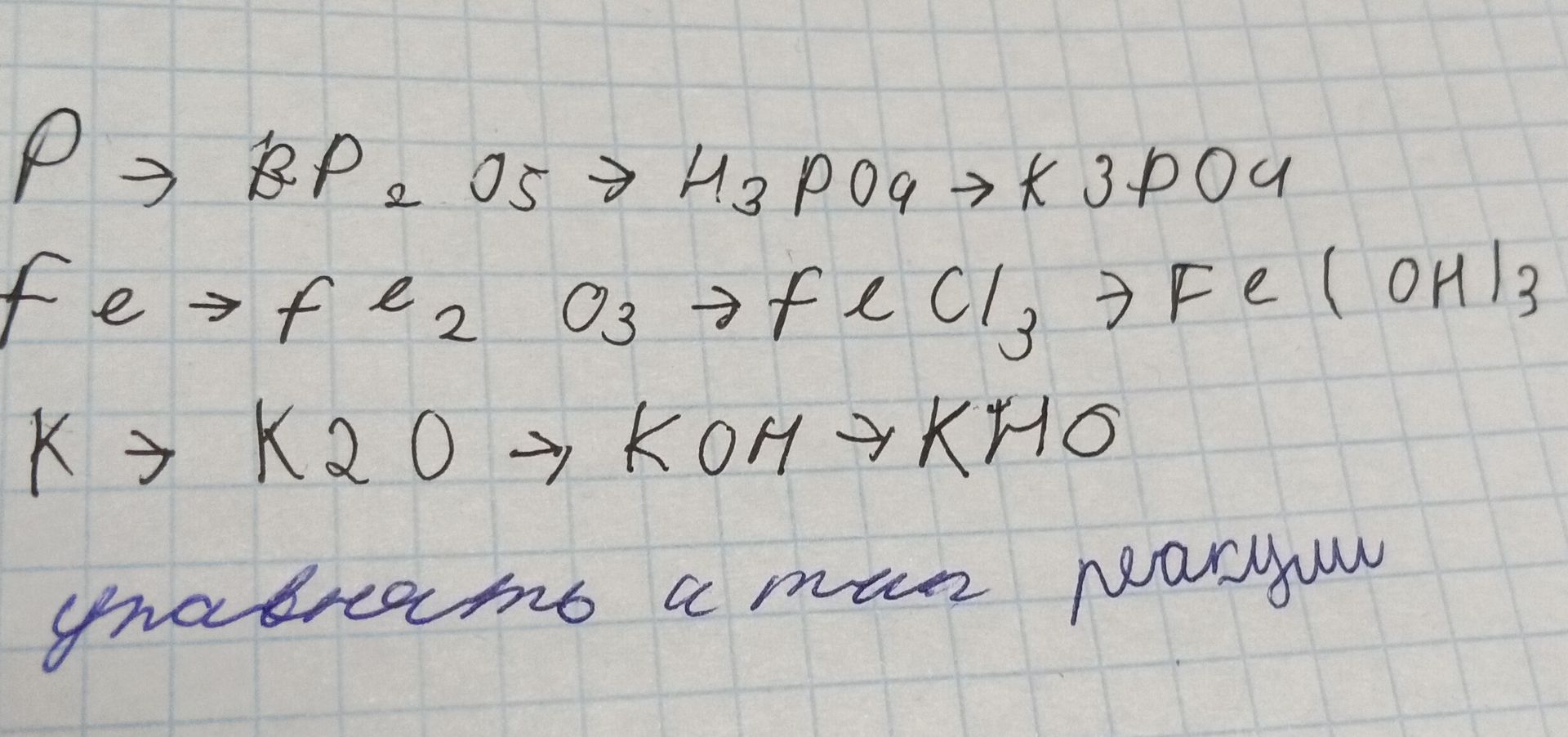Фото задания: P → BP₂ O₅ → H₃ PO₄ → K₃ PO₄ Fe → Fe₂ O₃ → FeCl₃ → Fe(OH)₃ K → K₂ O → KOH → KNO уравнять и тип реакции