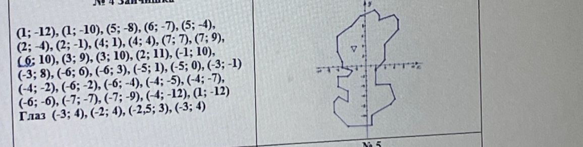 Фото задания: The user has provided a list of coordinates and an image of a plot. The task is to interpret this data.