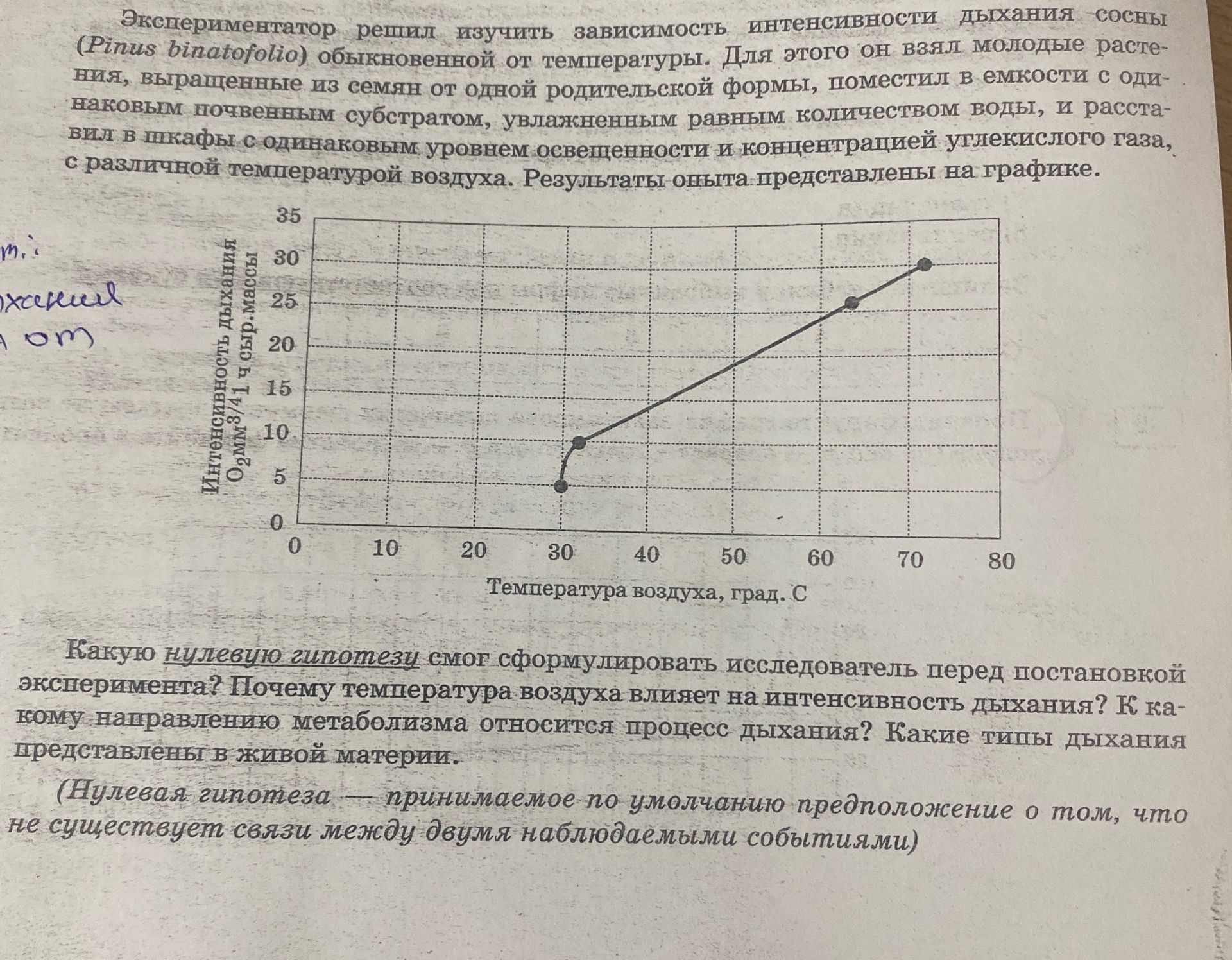 Фото задания: Какую нулевую гипотезу смог сформулировать исследователь перед постановкой эксперимента? Почему температура воздуха влияет на…