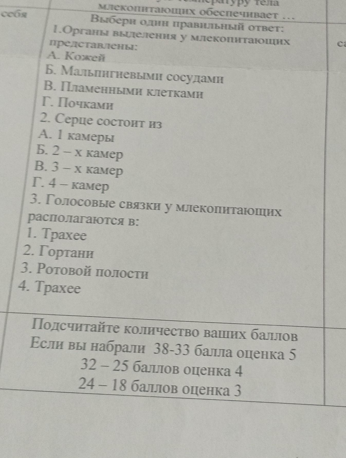 Фото задания: 1. Органы выделения у млекопитающих представлены: А. Кожей Б. Мальпигиевыми сосудами В. Пламенными клетками Г. Почками 2.…