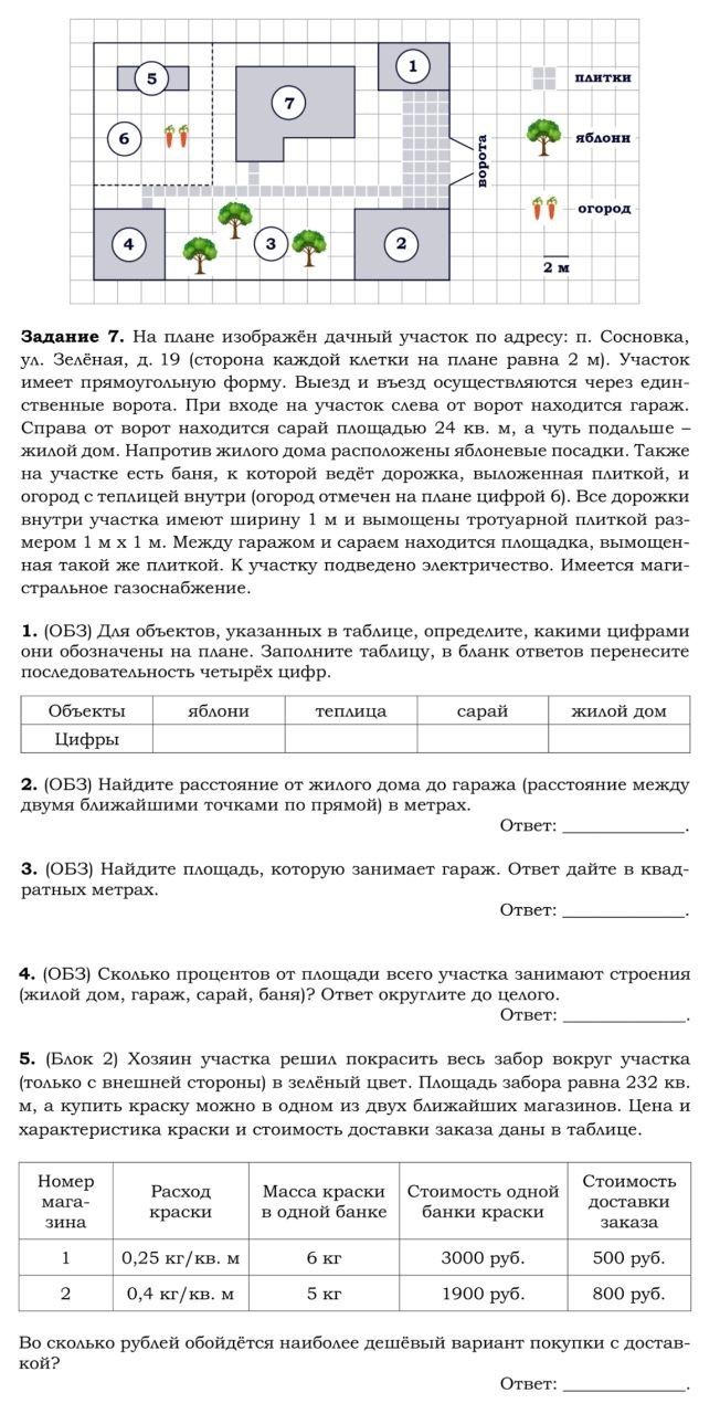 Фото задания: 5. (Блок 2) Хозяин участка решил покрасить весь забор вокруг участка (только с внешней стороны) в зелёный цвет. Площадь…