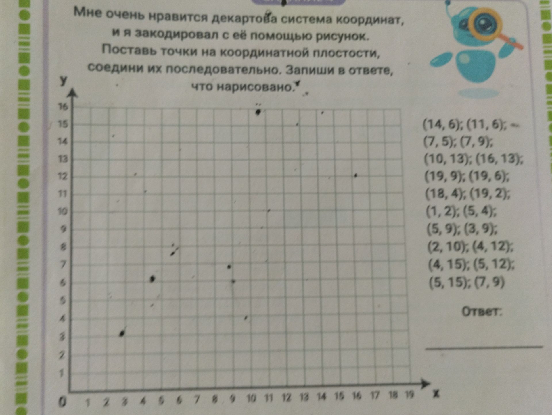 Фото задания: Мне очень нравится декартова система координат, и я закодировал с её помощью рисунок. Поставь точки на координатной…