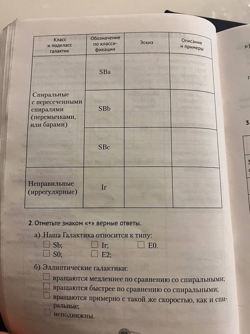 Фото задания: 2. Отметьте знаком «+» верные ответы. a) Наша Галактика относится к типу: Sb; S0; Ir; E2; E0.