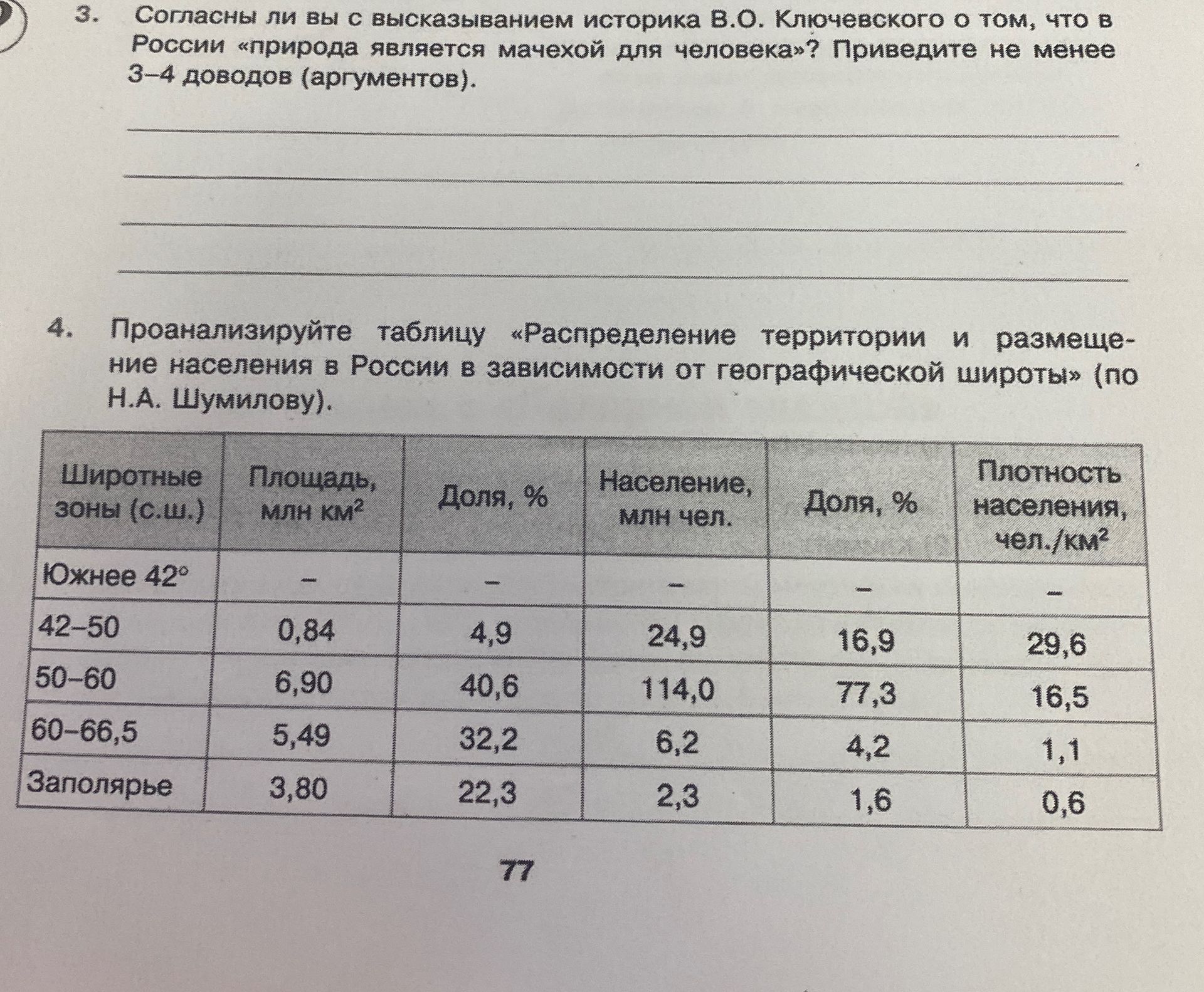 Фото задания: Проанализируйте таблицу «Распределение территории и размещение населения в России в зависимости от географической широты» (по…