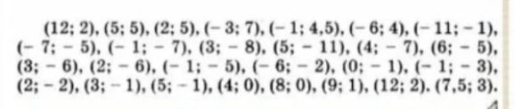 Фото задания: The question is to identify and list all the coordinate pairs provided in the image.