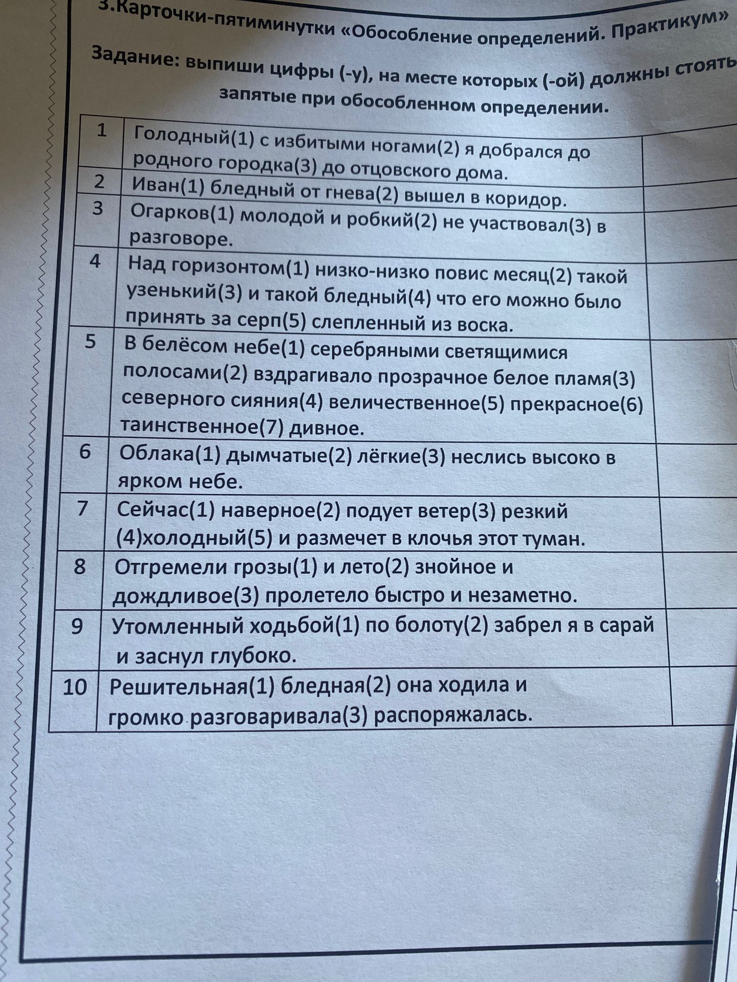 Фото задания: Задание: выпиши цифры (-у), на месте которых (-ой должны стоять запятые при обособленном определении.