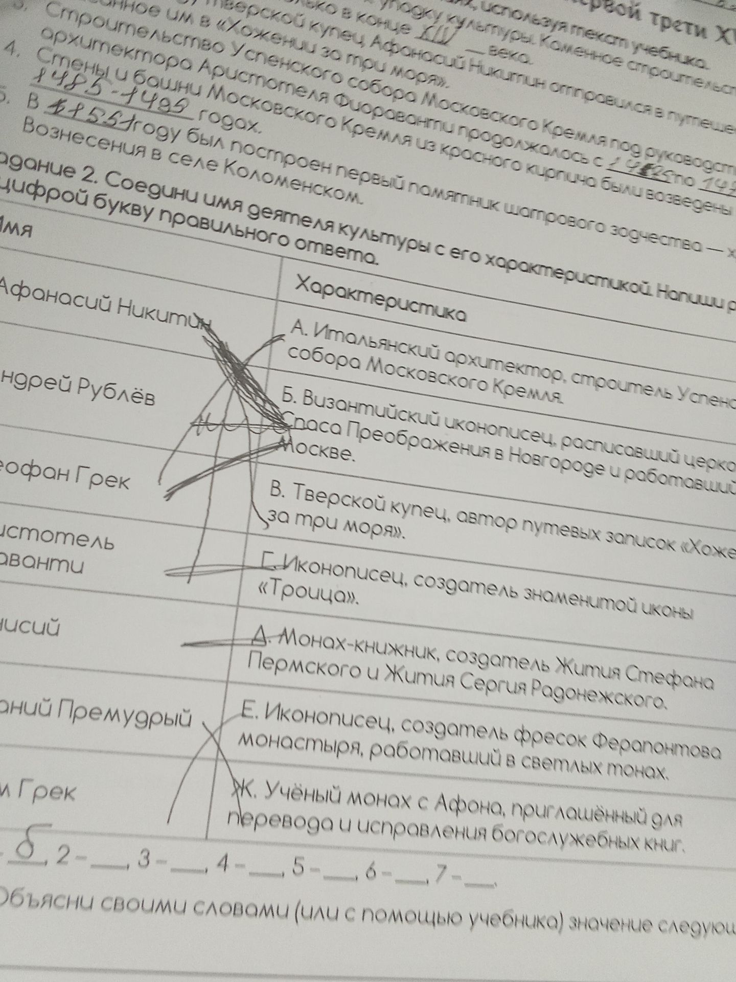 Фото задания: Задание 2. Соедини имя деятеля культуры с его характеристикой. Напиши цифрой букву правильного ответа.