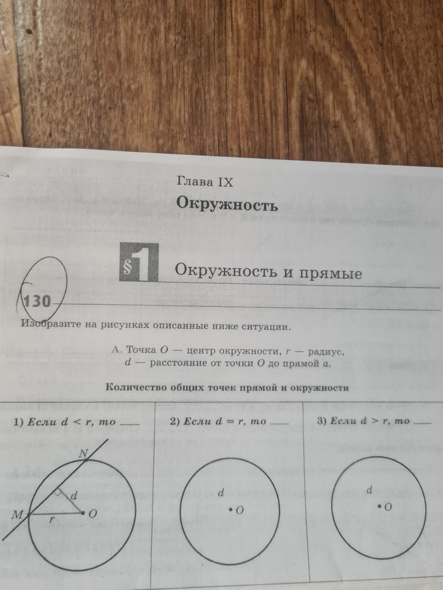 Фото задания: Изобразите на рисунках описанные ниже ситуации. А. Точка О — центр окружности, r — радиус, d — расстояние от точки О до…