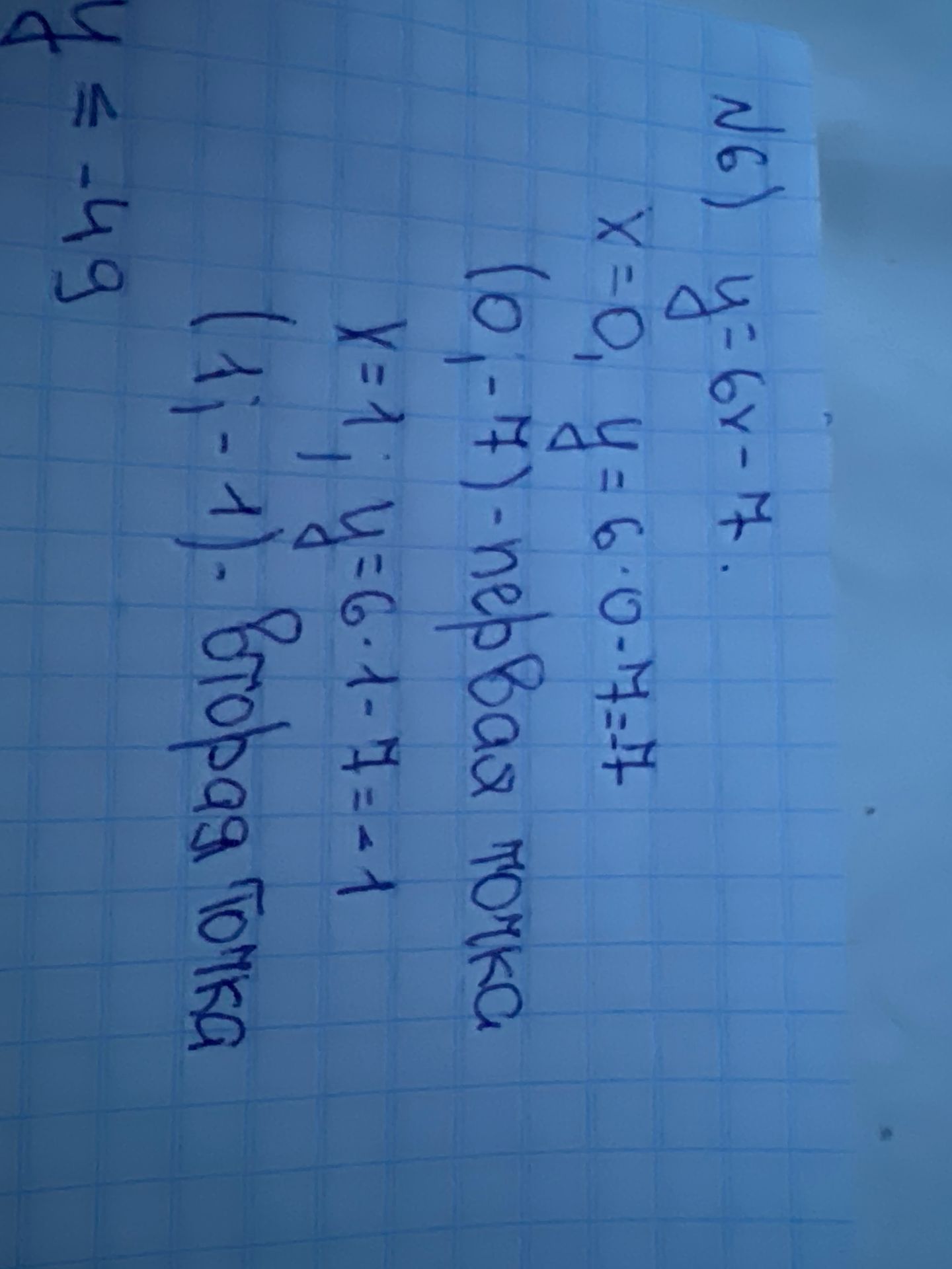 Фото задания: N6) y=6x-7. X=0, y=6*0-7=-7. (0;-7) - первая точка. X=1; y=6*1-7=-1. (1;-1) - вторая точка.