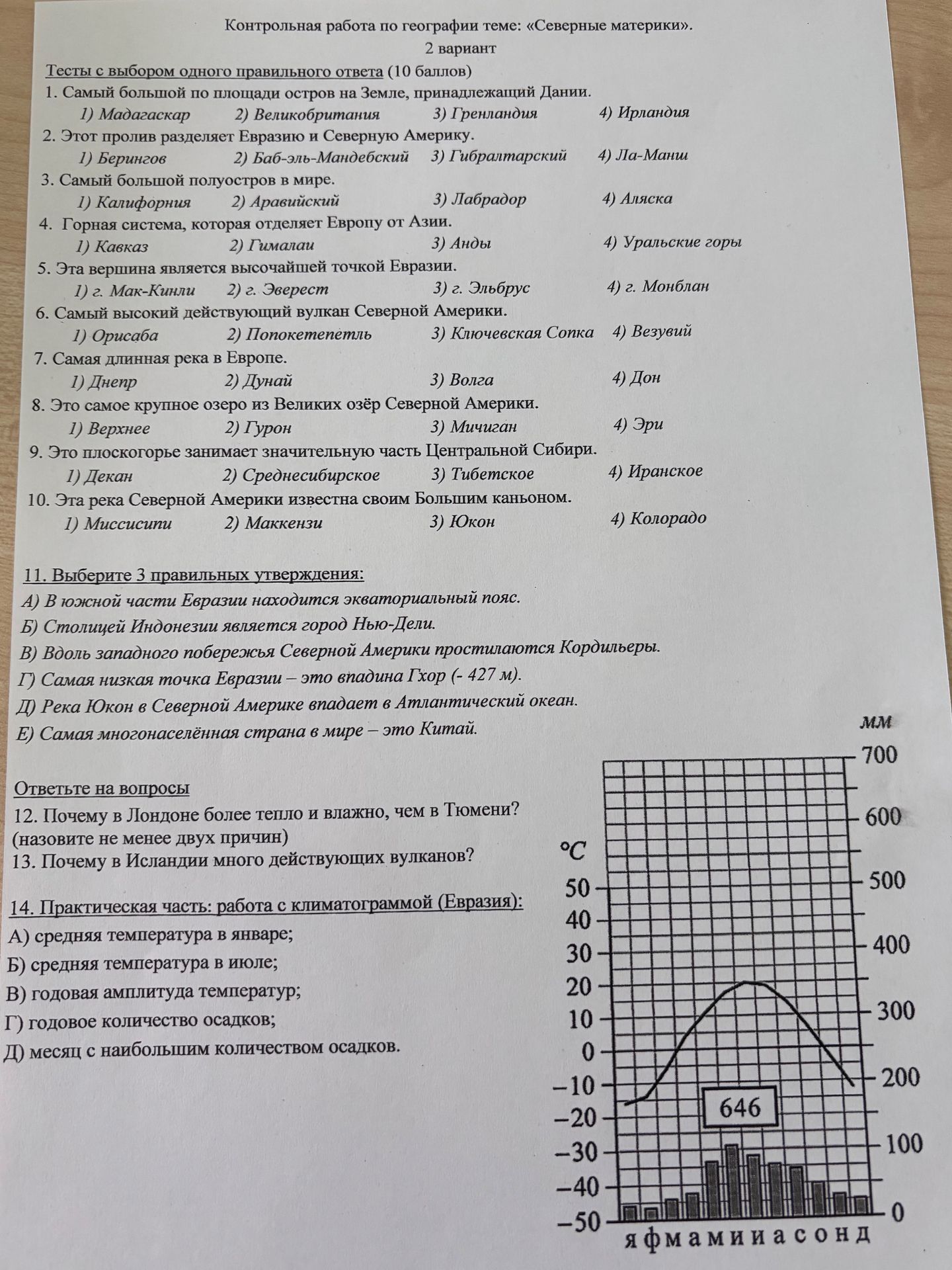 Фото задания: 13. Почему в Исландии много действующих вулканов?