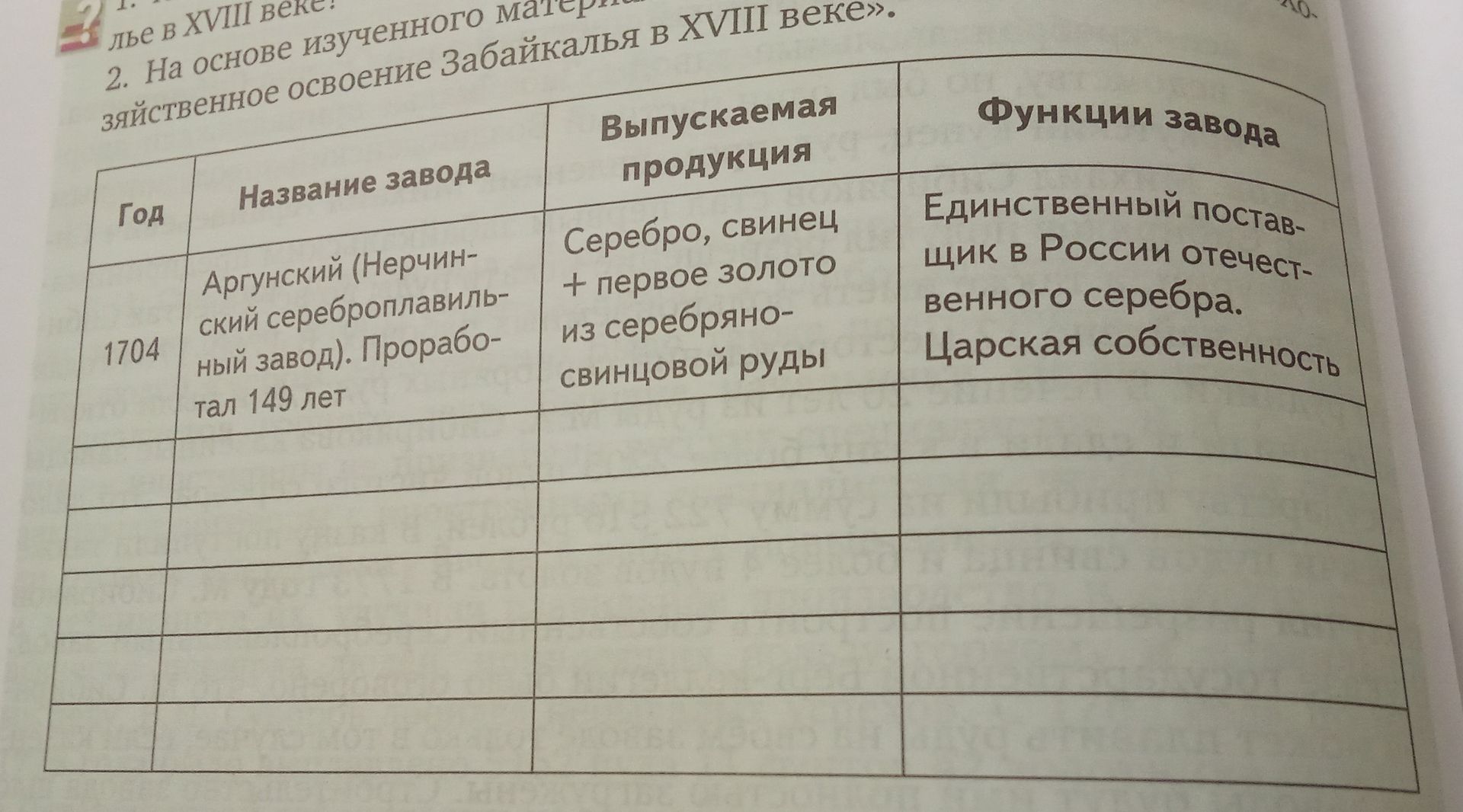 Фото задания: Перепишите таблицу, заполнив пропущенные строки, используя информацию из текста.