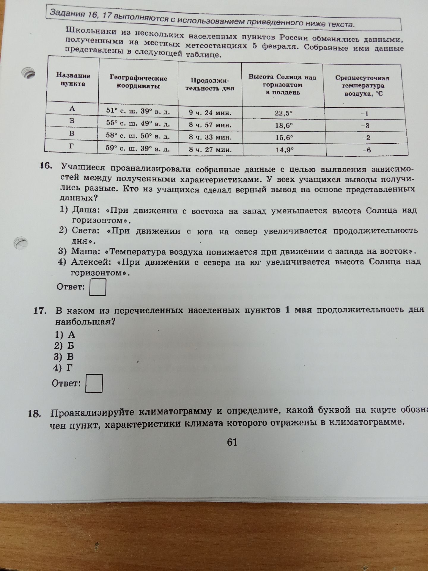 Фото задания: 17. В каком из перечисленных населенных пунктов 1 мая продолжительность дня наибольшая?