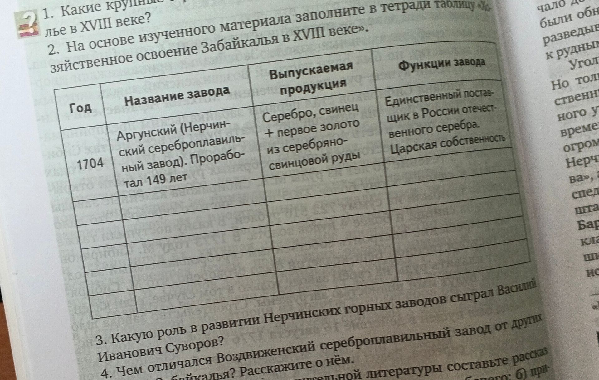 Фото задания: 1. Какие крупные промышленные предприятия действовали на территории России в XVIII веке?