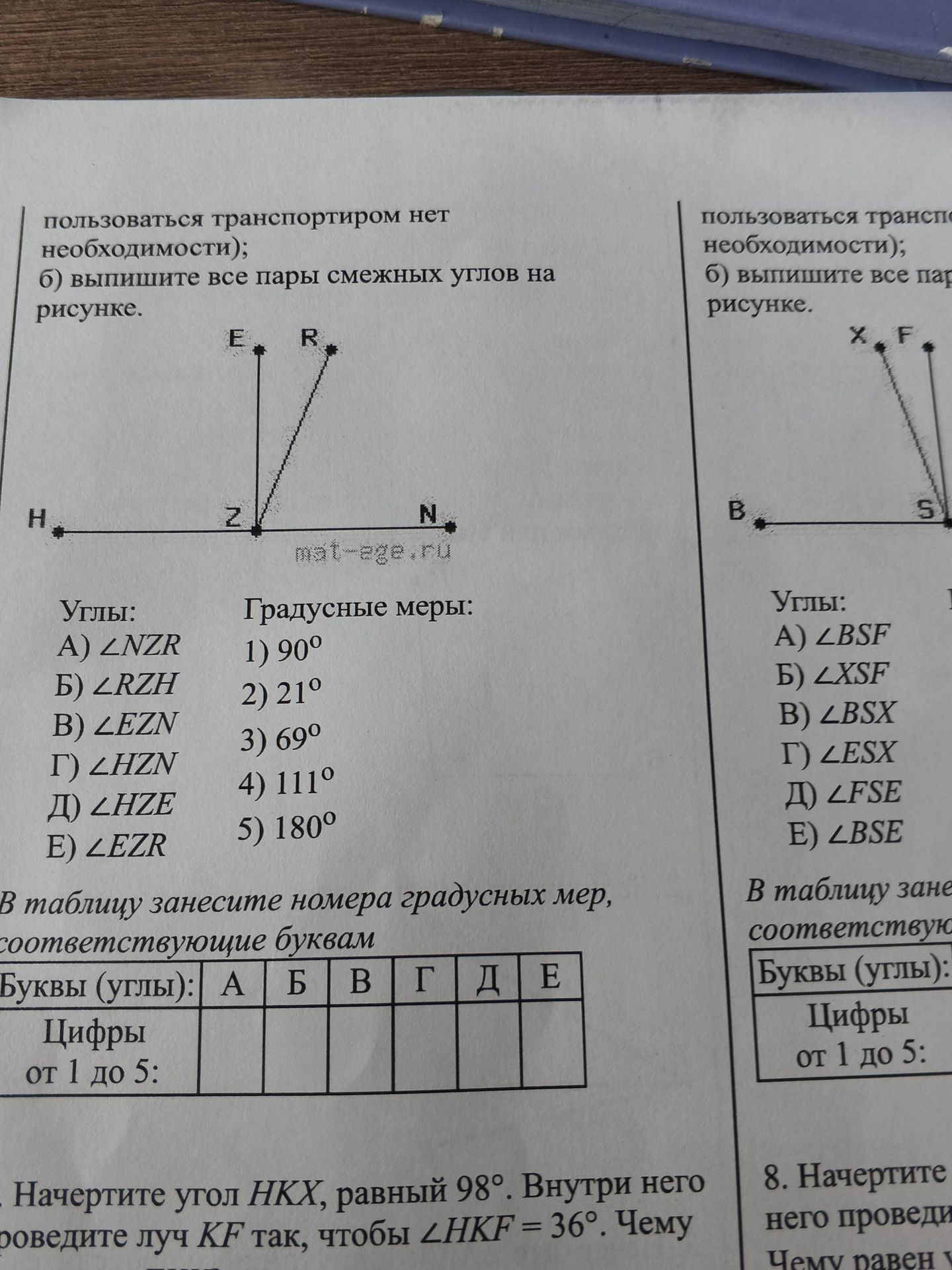 Фото задания: пользоваться транспортиром нет необходимости; б) выпишите все пары смежных углов на рисунке. Углы: A) ∠NZR Б) ∠RZH B) ∠EZN Г)…