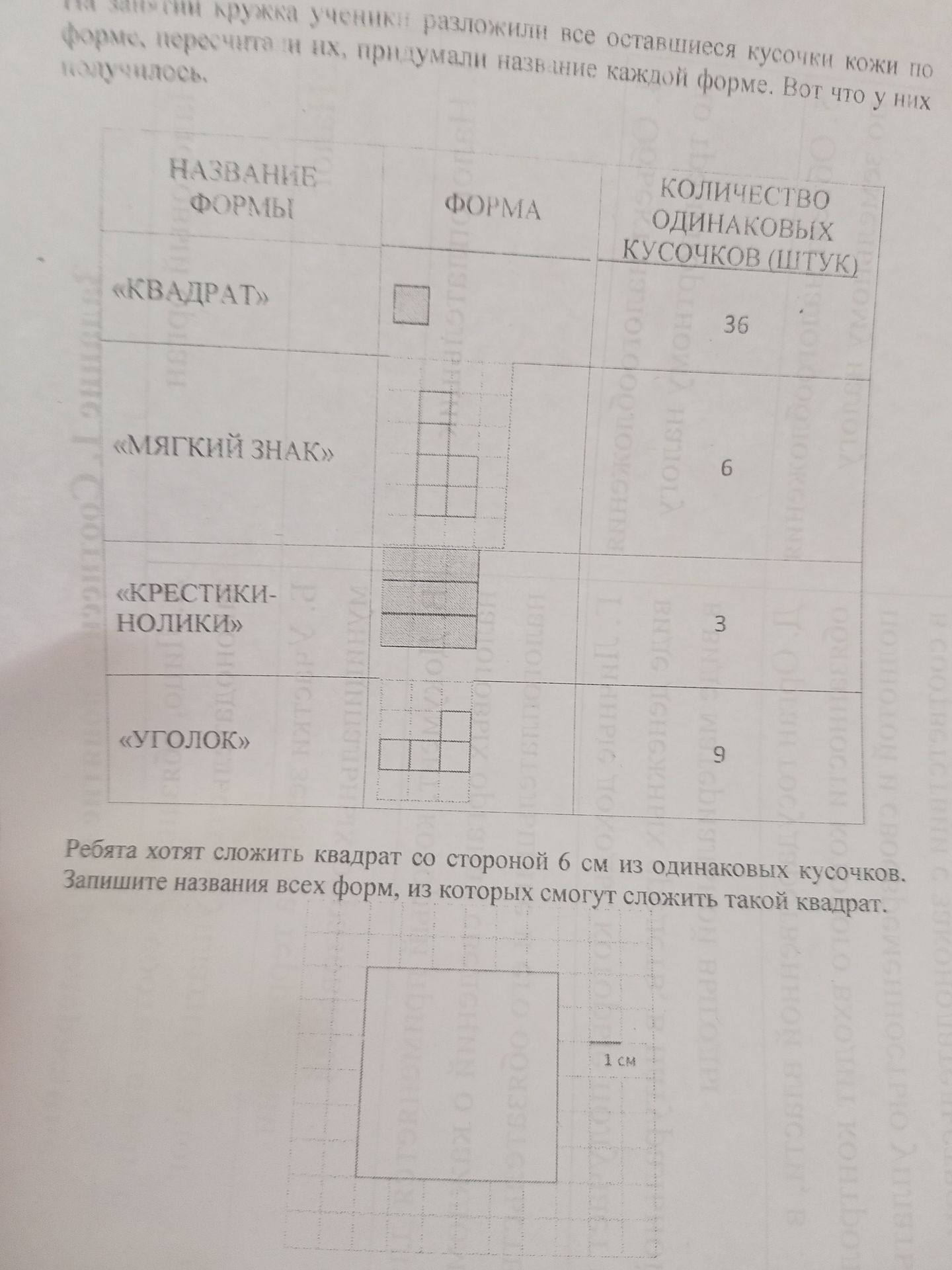 Фото задания: Ребята хотят сложить квадрат со стороной 6 см из одинаковых кусочков. Запишите названия всех форм, из которых смогут…