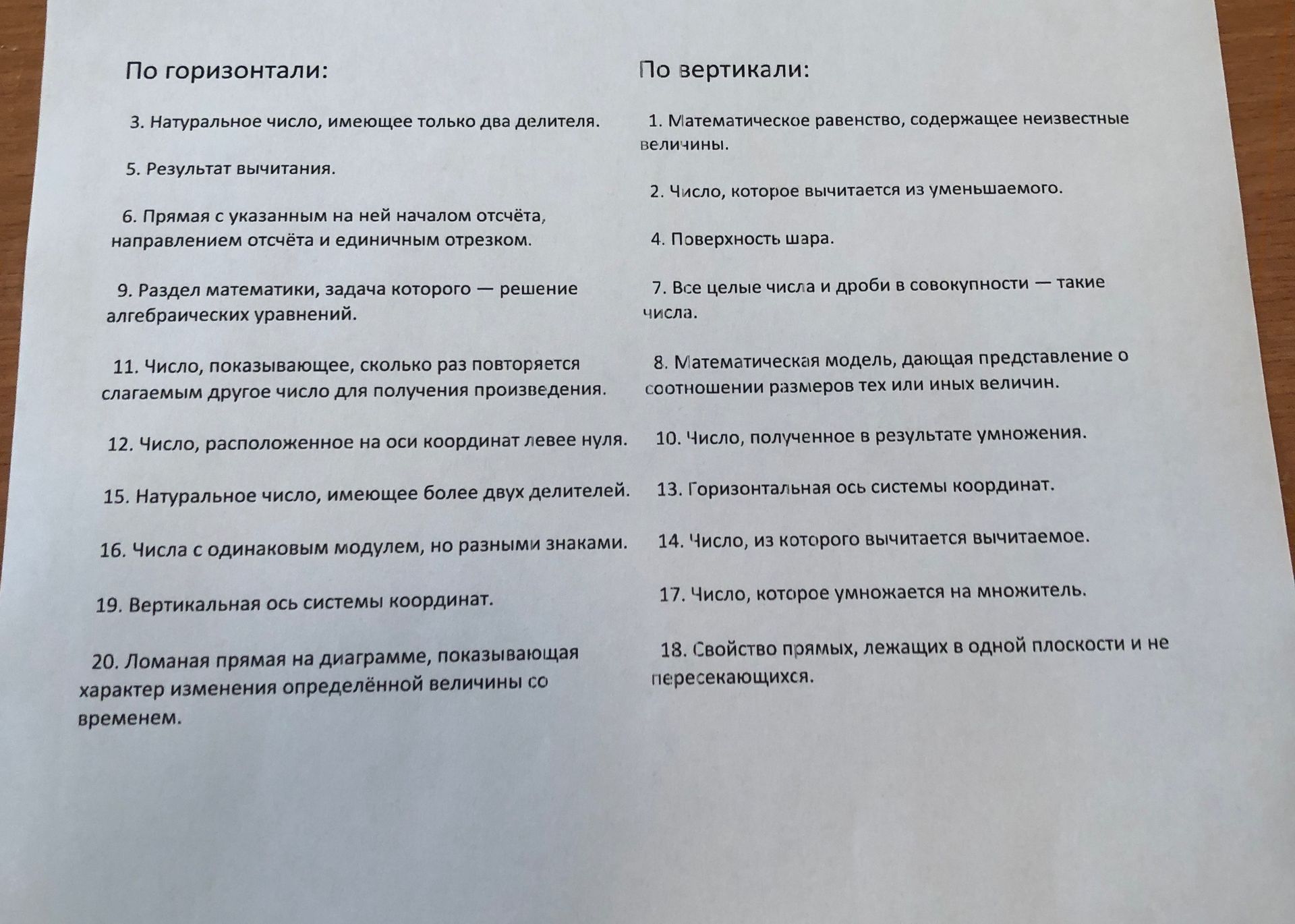 Фото задания: По вертикали: 1. Математическое равенство, содержащее неизвестные величины. 2. Число, которое вычитается из уменьшаемого.…