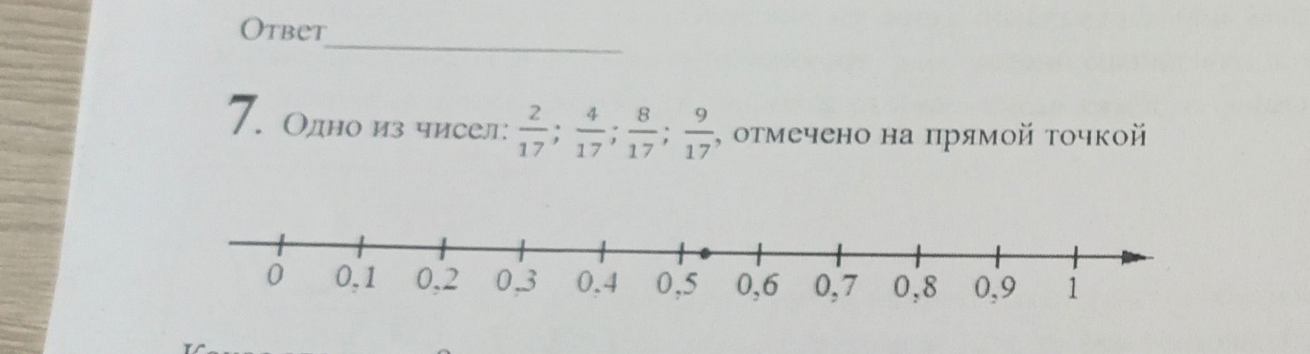 Фото задания: 7. Одно из чисел: 2/17; 4/17; 8/17; 9/17, отмечено на прямой точкой