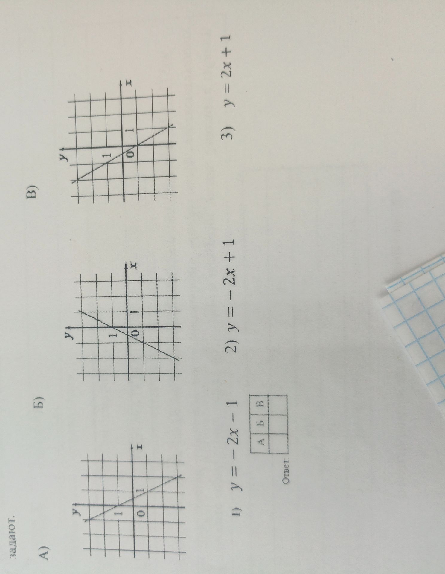 Фото задания: Match the equations with their graphs. 1) y = -2x - 1, 2) y = -2x + 1, 3) y = 2x + 1