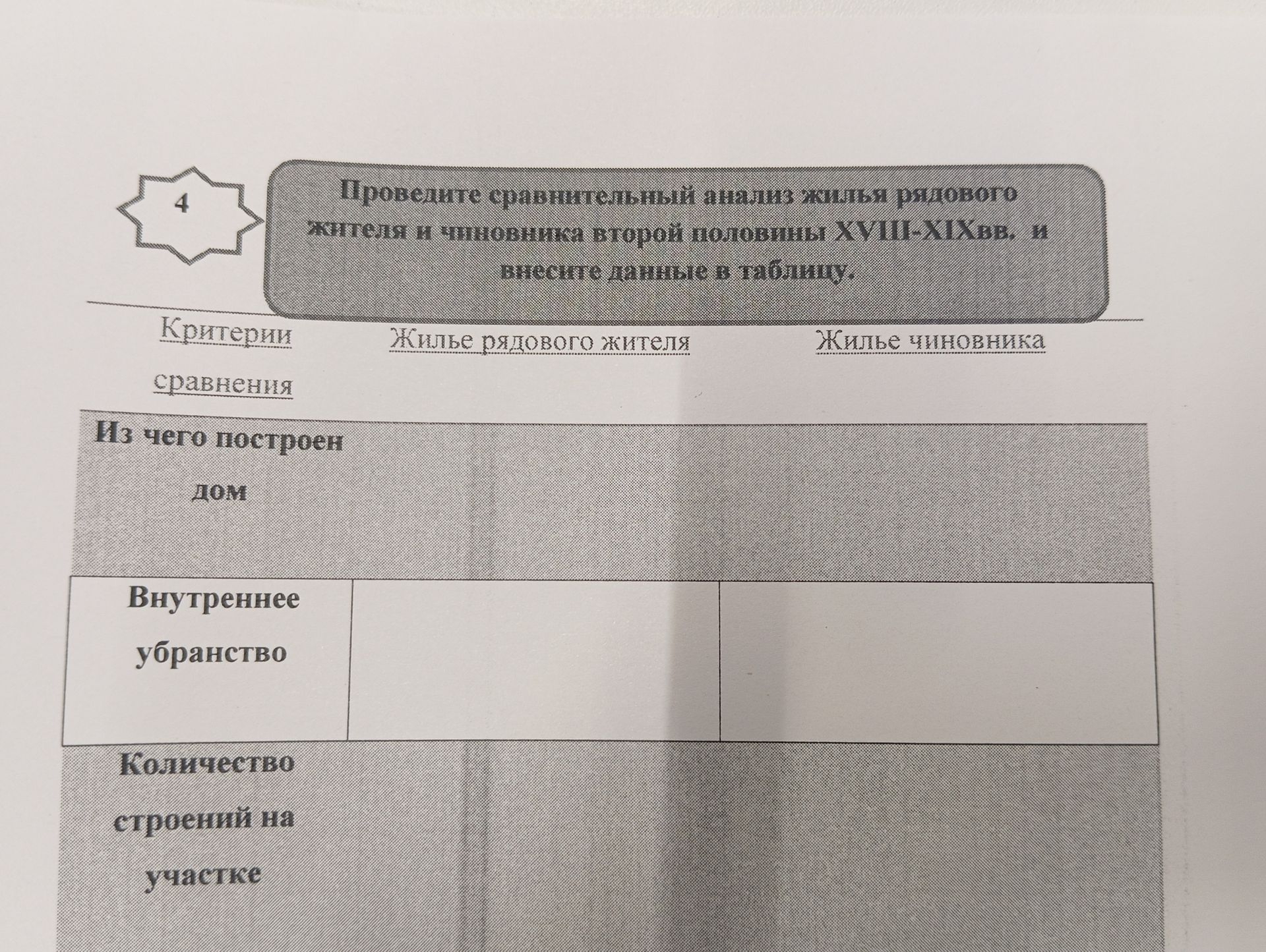 Фото задания: Проведите сравнительный анализ жилья рядового жителя и чиновника второй половины XVIII-XIXвв. и внесите данные в таблицу.