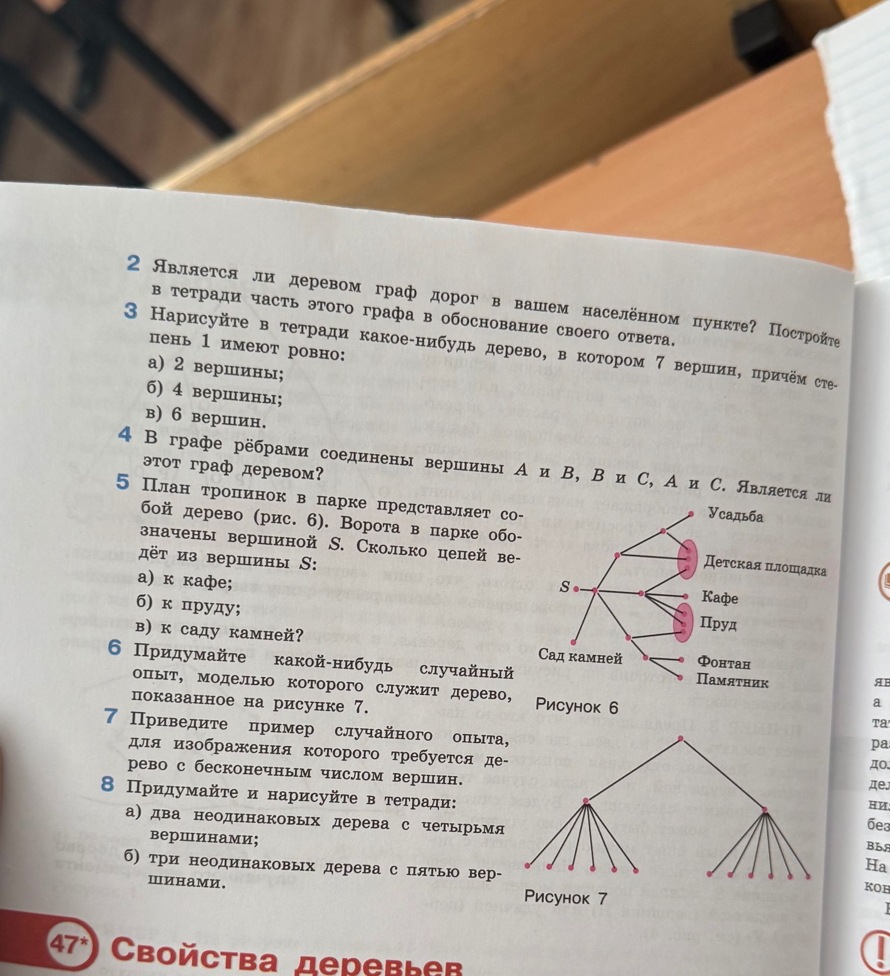 Фото задания: 5 План тропинок в парке представляет собой дерево (рис. 6). Ворота в парке обозначены вершиной S. Сколько цепей ведёт из…