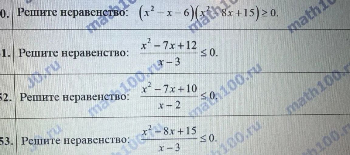 Фото задания: Решите неравенство: (x² - 7x + 10) / (x - 2) ≤ 0.