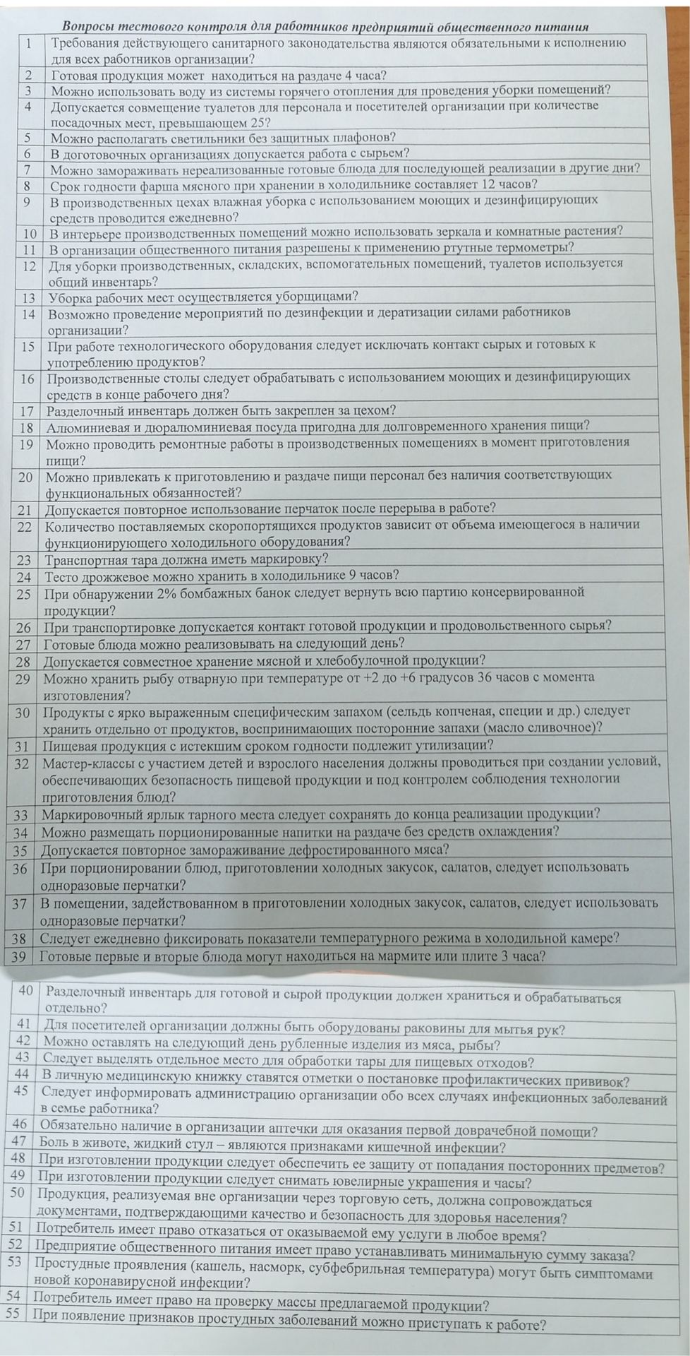 Фото задания: 1. Требования действующего санитарного законодательства являются обязательными к исполнению для всех работников…