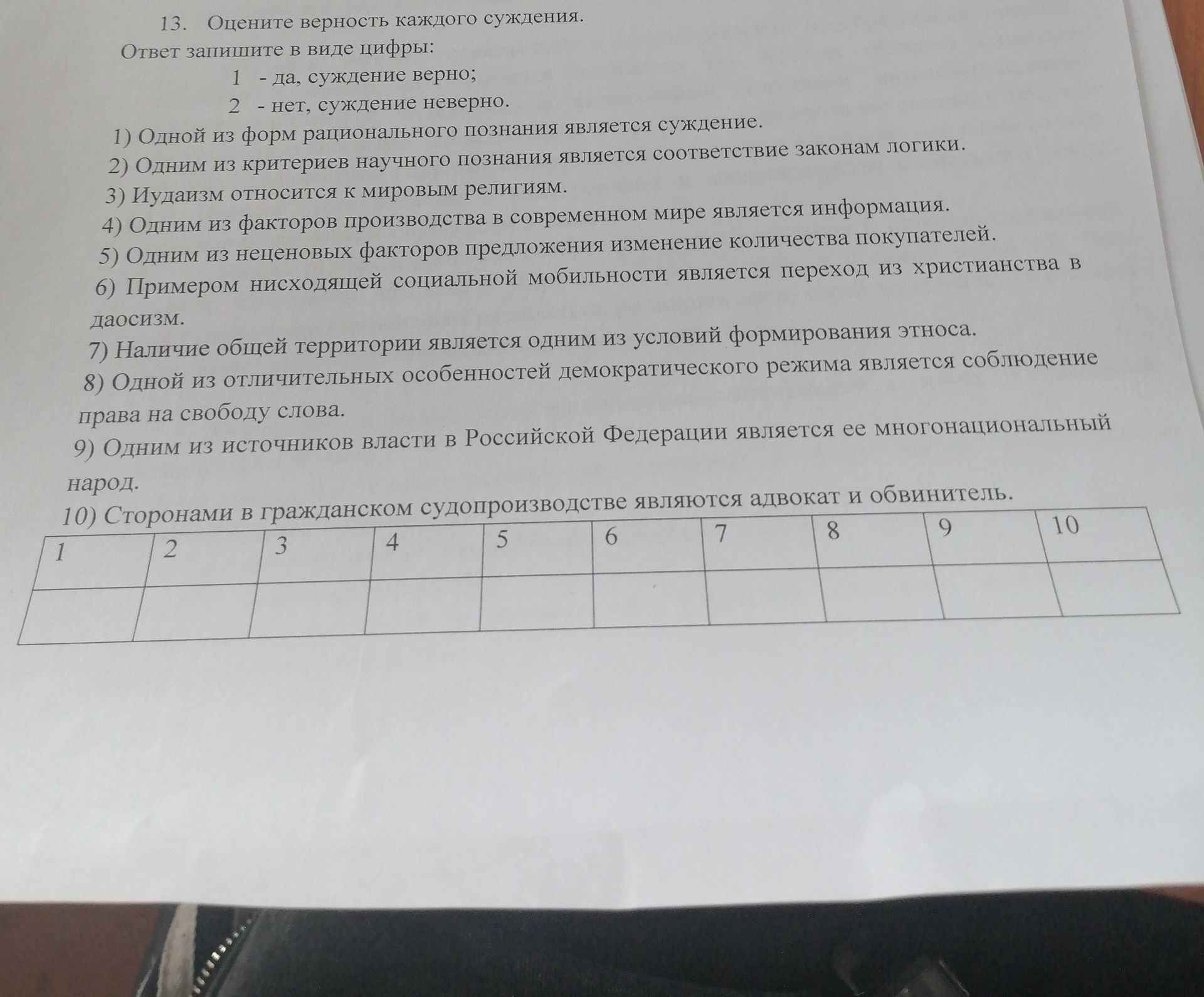 Фото задания: 13. Оцените верность каждого суждения. Ответ запишите в виде цифры: 1 - да, суждение верно; 2 - нет, суждение неверно.