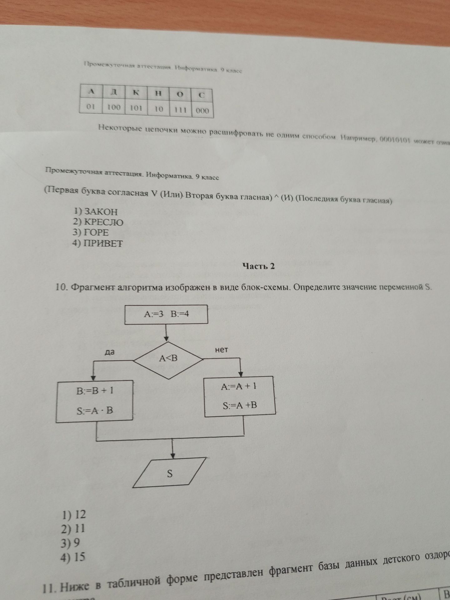 Фото задания: 10. Фрагмент алгоритма изображен в виде блок-схемы. Определите значение переменной S.