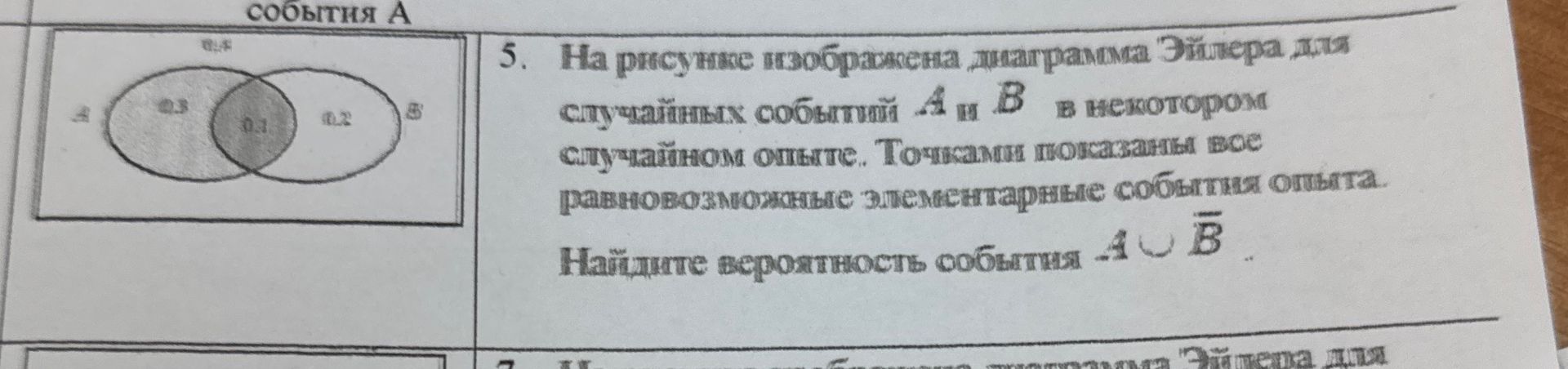 Фото задания: 5. На рисунке изображена диаграмма Эйлера для случайных событий A и B в некотором случайном опыте. Точками показаны все…